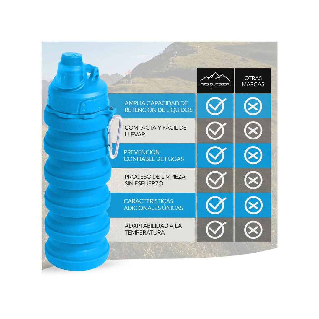 Botella Plegable Azul 500 Ml Pro Outdoor