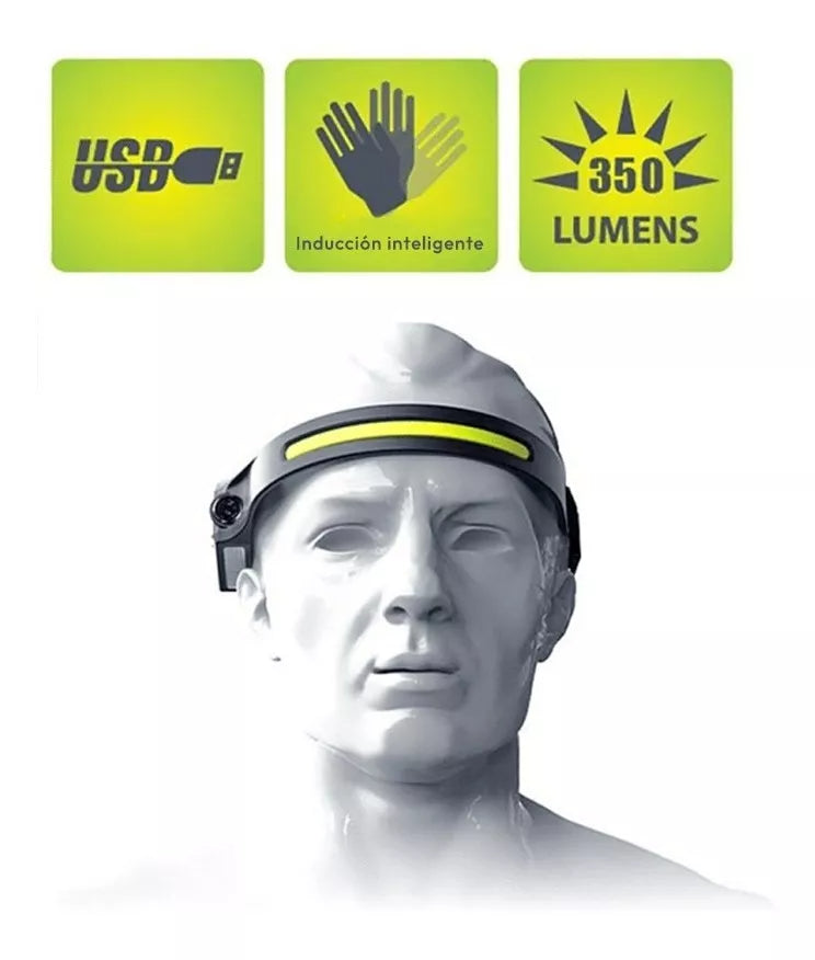 LINTERNA LED DE CABEZA